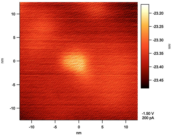 STM image of MoS2 obtained during Hardeep's visit