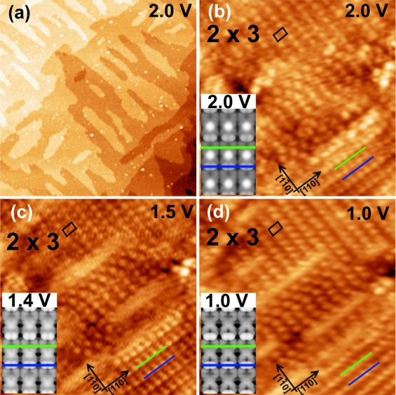 Higher order reconstructions of the Ge 001 surface induced by a Ba layer