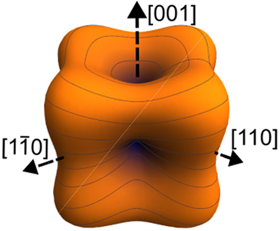 Roadmap on atomically-engineered quantum platforms