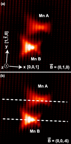 Magnetic anisotropy of single Mn acceptors in GaAs in an external magnetic field