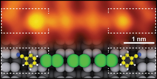 Guided Self-Assembly of Metal Atoms on Silicon Using Organic-Molecule Templating