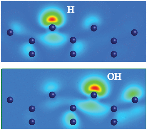 Water-Induced, Spin-Dependent Defects on the Silicon 001 Surface
