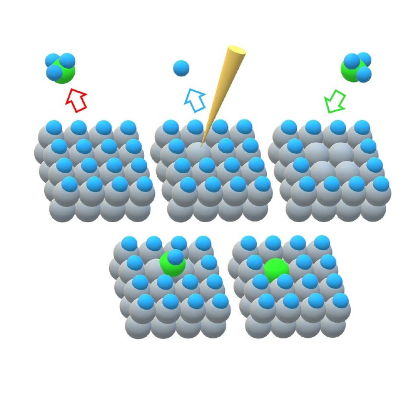 Roadmap on atomic-scale semiconductor devices