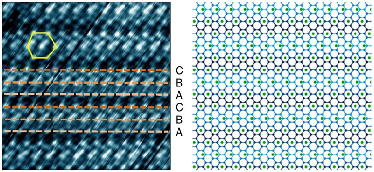 Charge density wave in CaC6